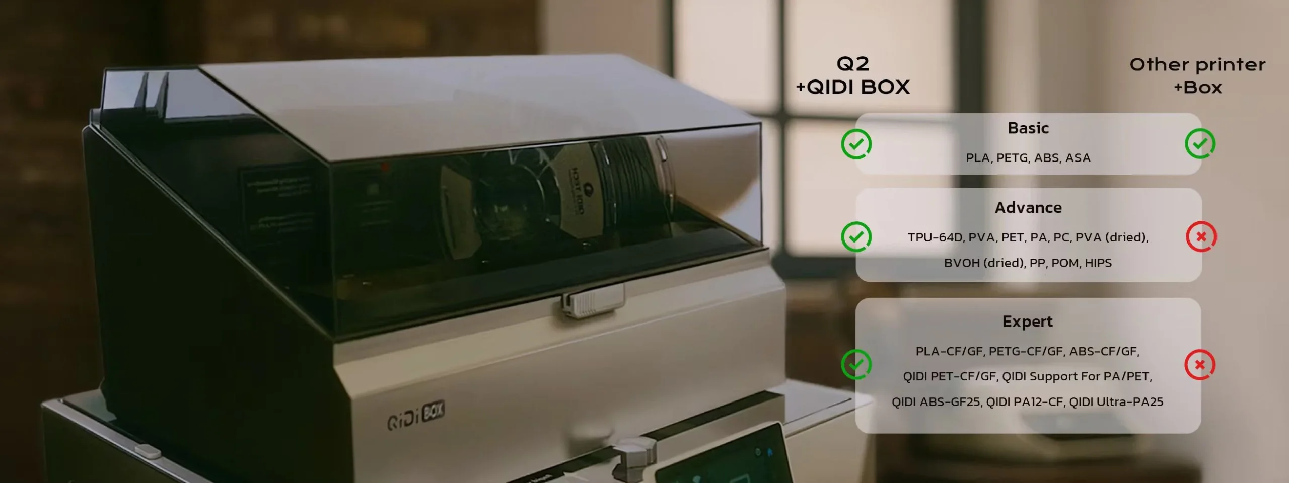 QIDI Q2 - Break your material limits