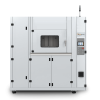 PostProcess DEMI 4100 Automated Resin Cleaning Solution